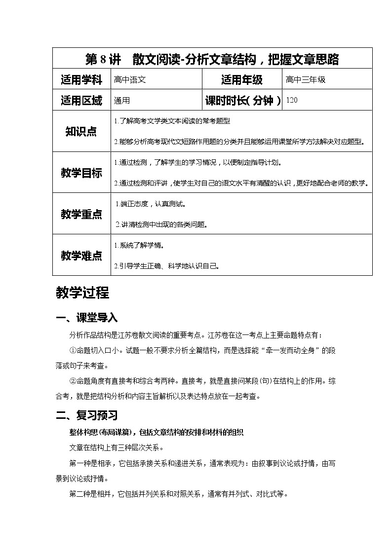 2019届人教版高三语文二轮复习专题教案：散文阅读-分析文章结构把握文章思路-教案Word版01