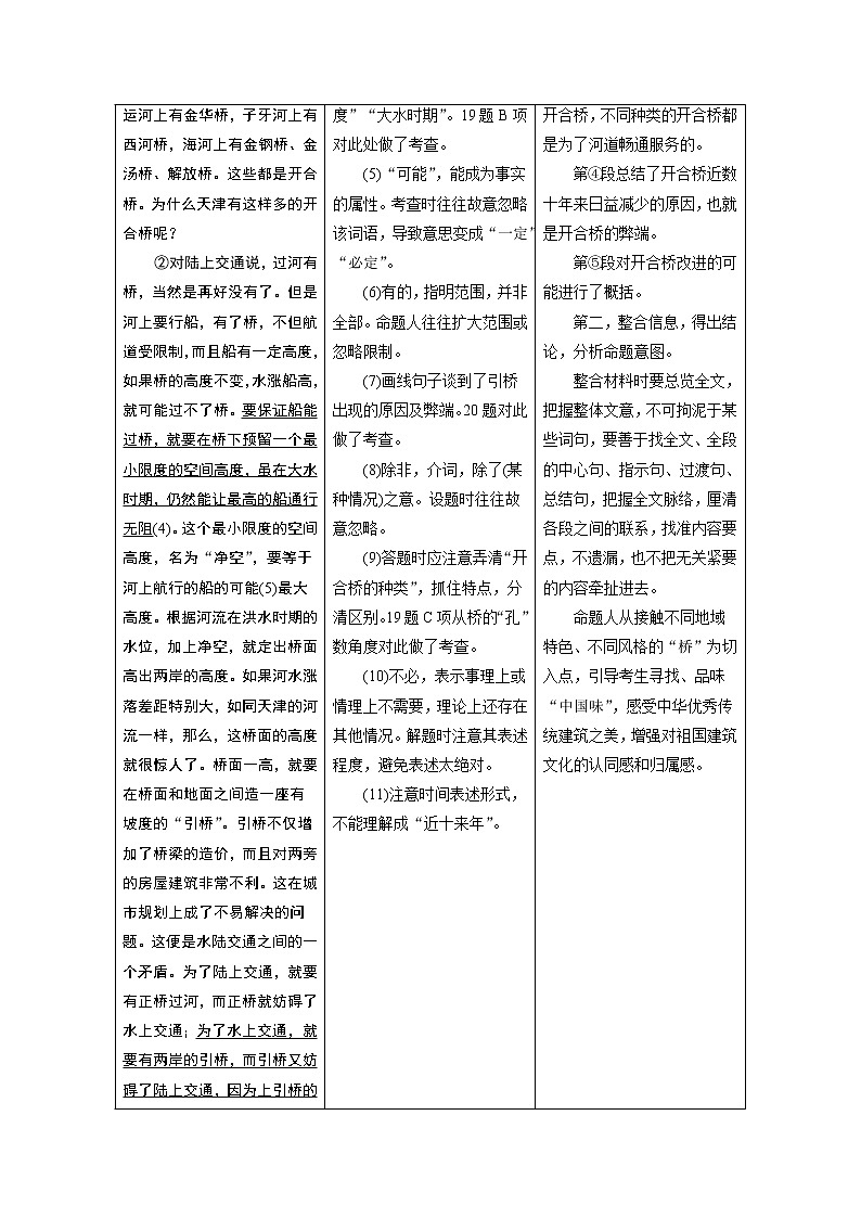 2020江苏高考语文二轮讲义：第3板块论述类、实用类文阅读03