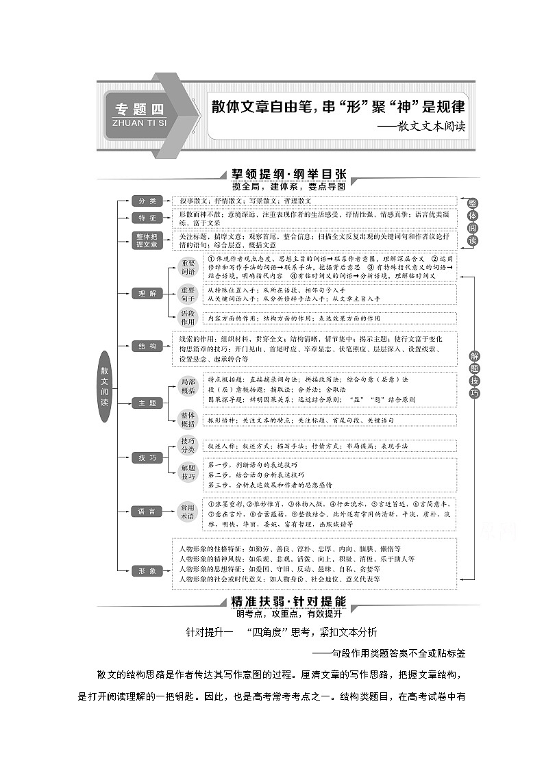 2020新课标高考语文二轮讲义：专题四　散体文章自由笔串“形”聚“神”是规律——散文文本阅读01