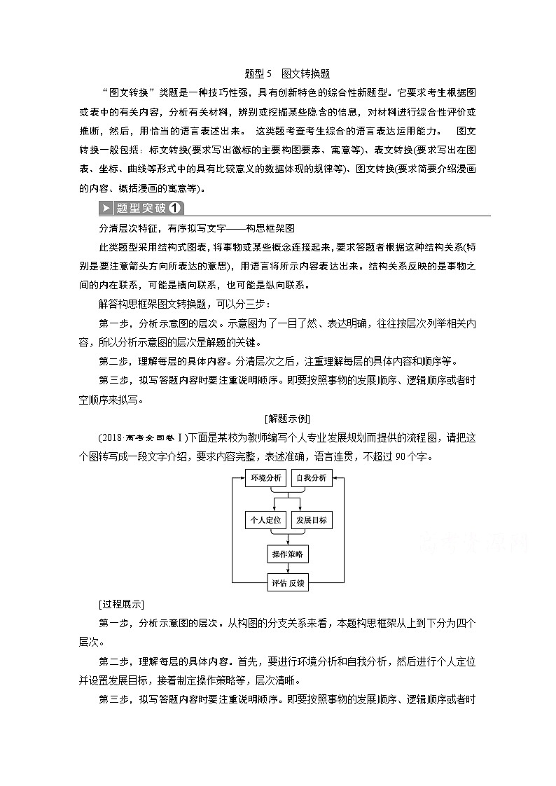 2020浙江高考语文二轮讲义：第1板块题型5　图文转换题第1页