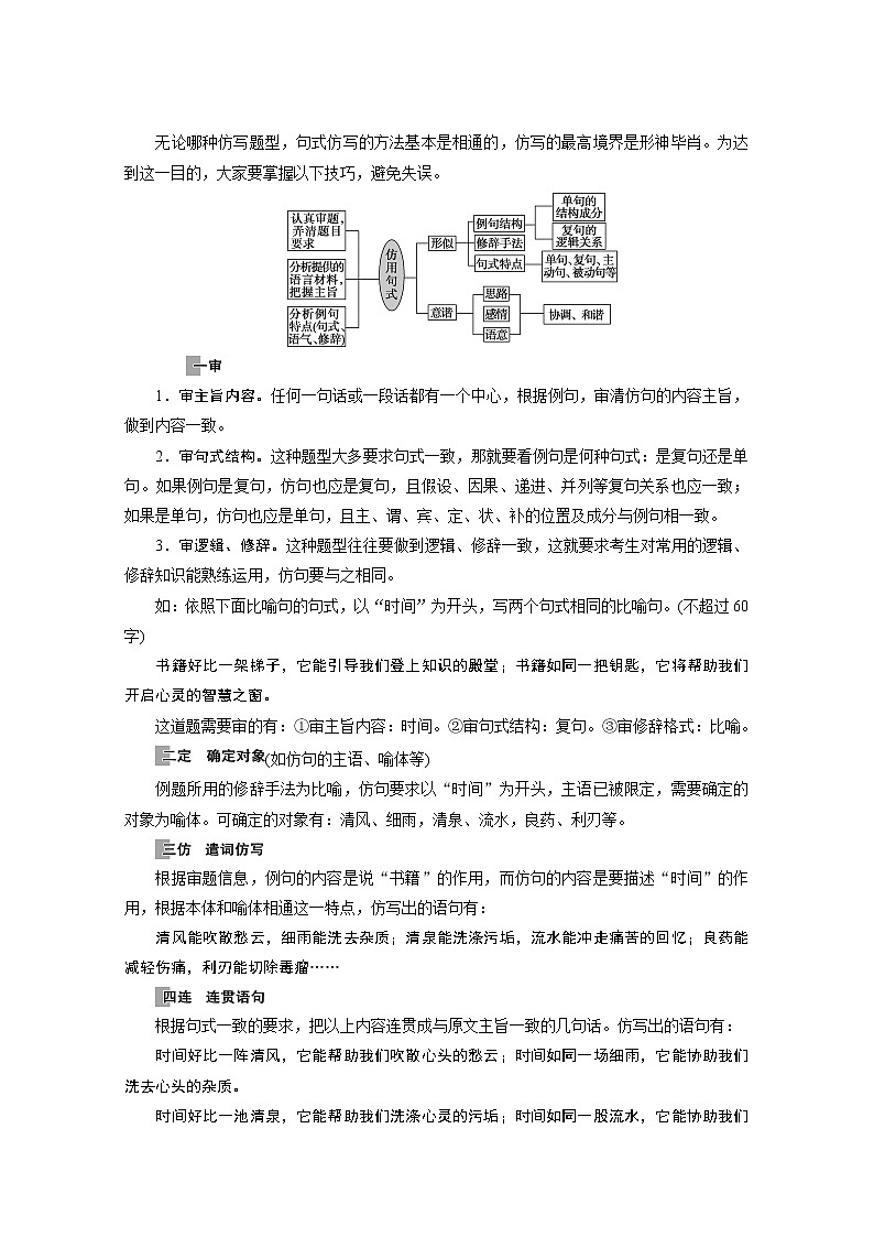 2020浙江高考语文二轮讲义：第1板块题型3　仿用句式02