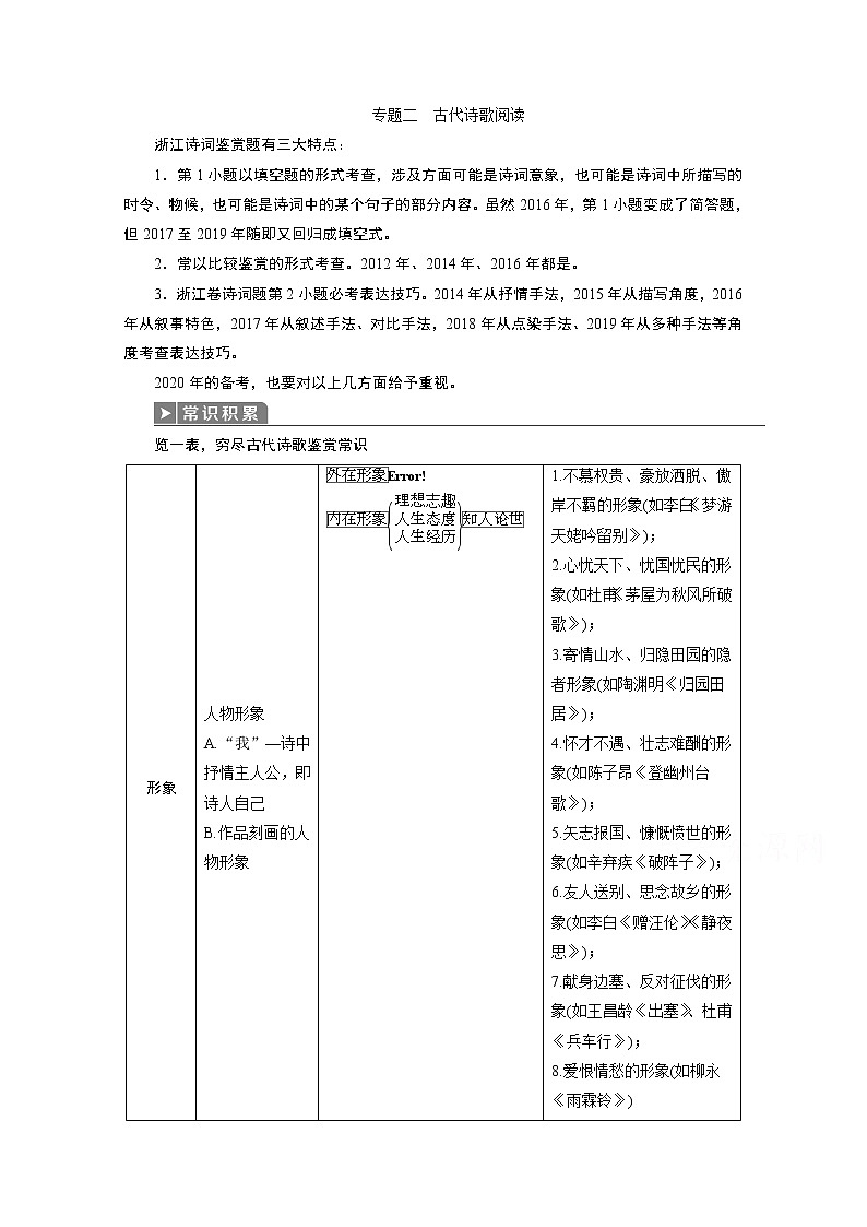 2020浙江高考语文二轮讲义：第4板块专题二　古代诗歌阅读01
