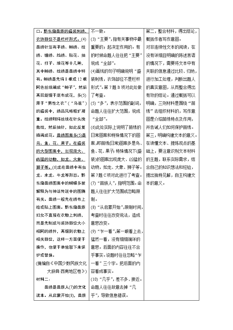 2020浙江高考语文二轮讲义：第2板块　实用类、论述类文本阅读第3页