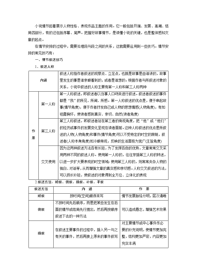 2020浙江高考语文二轮讲义：第3板块专题一　小说阅读02