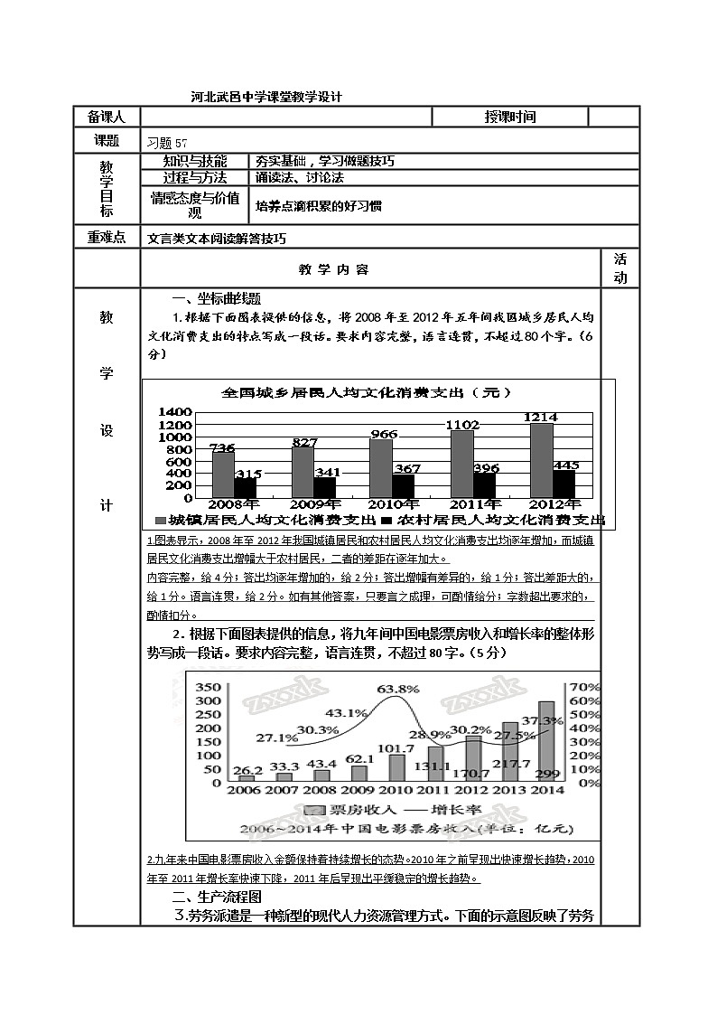 河北省武邑中学2019届高三语文一轮复习（语言表达）专题复习：习题57教案第1页