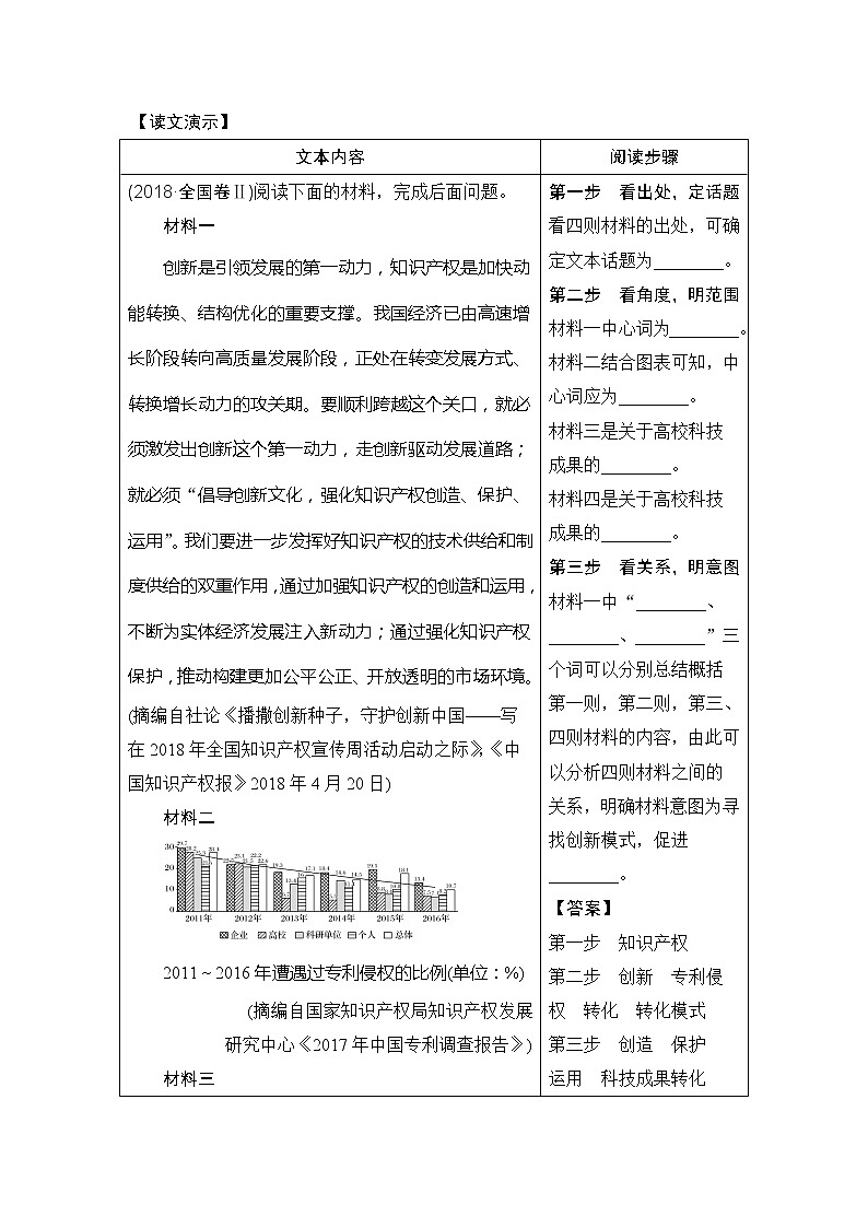 2020版高考语文新大一轮浙江版教师用书：专题一　实用类文本阅读02