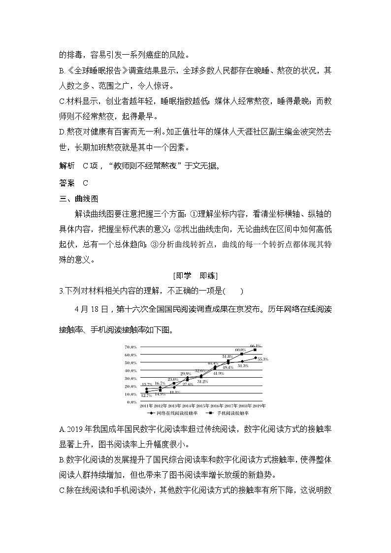 2020版高考语文新大一轮浙江版教师用书：专题一　微专题新闻阅读不可或缺的读图能力03