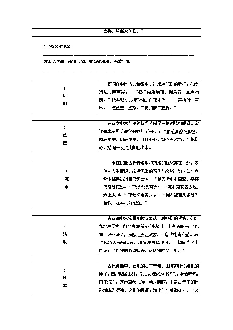 2020版高考创新一轮复习语文通用版讲义：分册一专题二古诗歌阅读增分方案第三步【学语文·在课下】名句助记古诗歌常见意象03