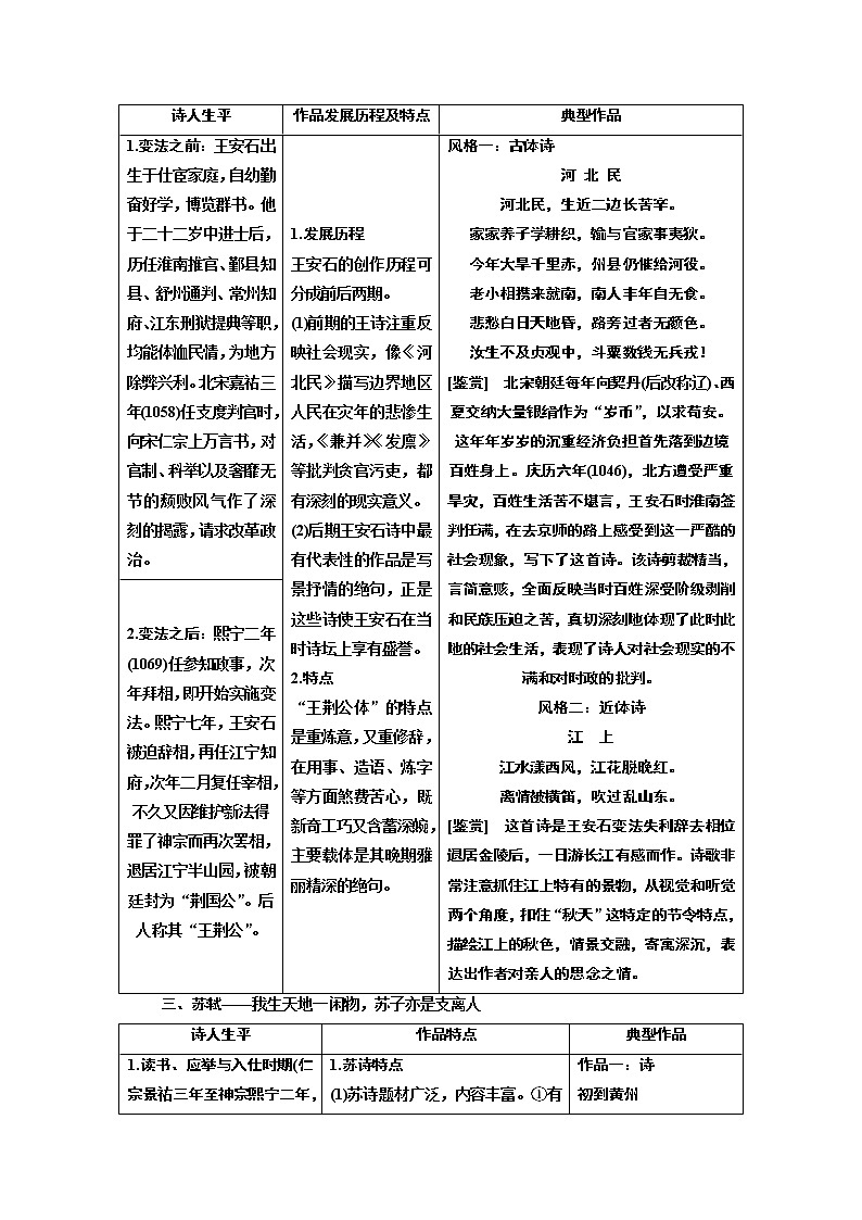 2020版高考创新一轮复习语文新课改省份专用讲义：分册一专题二古诗歌阅读增分方案第一步第2讲宋代诗人（词人）02