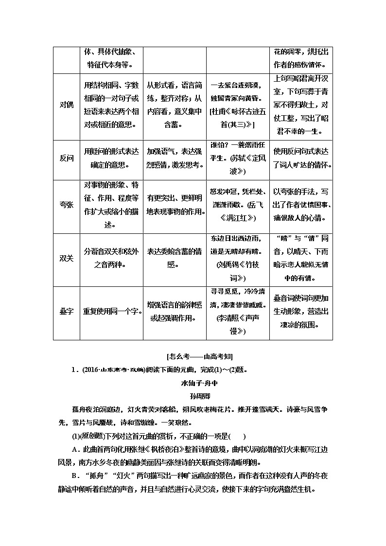 2020版高考创新一轮复习语文新课改省份专用讲义：分册一专题二古诗歌阅读增分方案第三步第3讲诗歌的表达技巧03