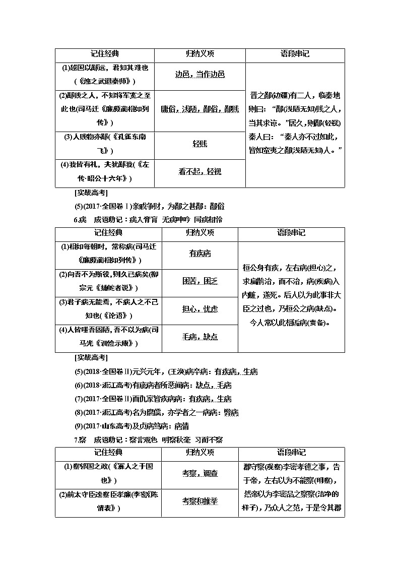 2020版高考创新一轮复习语文新课改省份专用讲义：分册一专题一文言文阅读增分方案第二步【学语文·在课下】90个热考文言实词练中积累03
