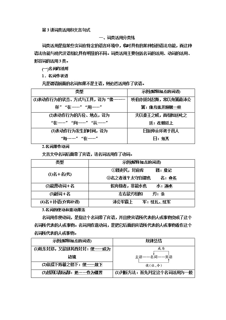 2020版高考创新一轮复习语文新课改省份专用讲义：分册一专题一文言文阅读增分方案第二步第3讲词类活用和文言句式01