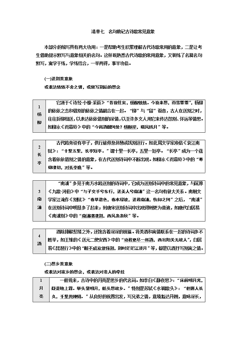 2020版高考一轮复习语文新课改省份专用学案：第四模块专题二微积累——学语文在平时清单七01