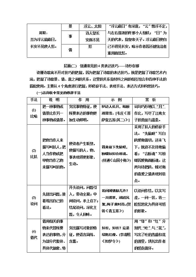 2020版高考一轮复习语文新课改省份专用学案：第四模块专题二第一编第1讲　诗歌之“内组”——3个层面解构诗歌基本内蕴02