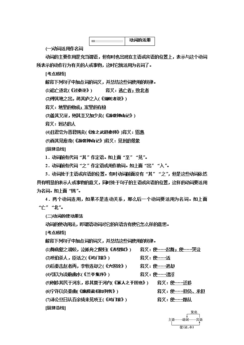2020版高考一轮复习语文新课改省份专用学案：第四模块专题一第一编第3讲　词类活用和文言句式03