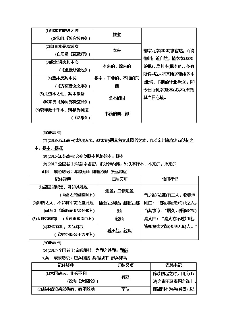 2020版高考一轮复习语文新课改省份专用学案：第四模块专题一微积累——学语文在平时清单四03