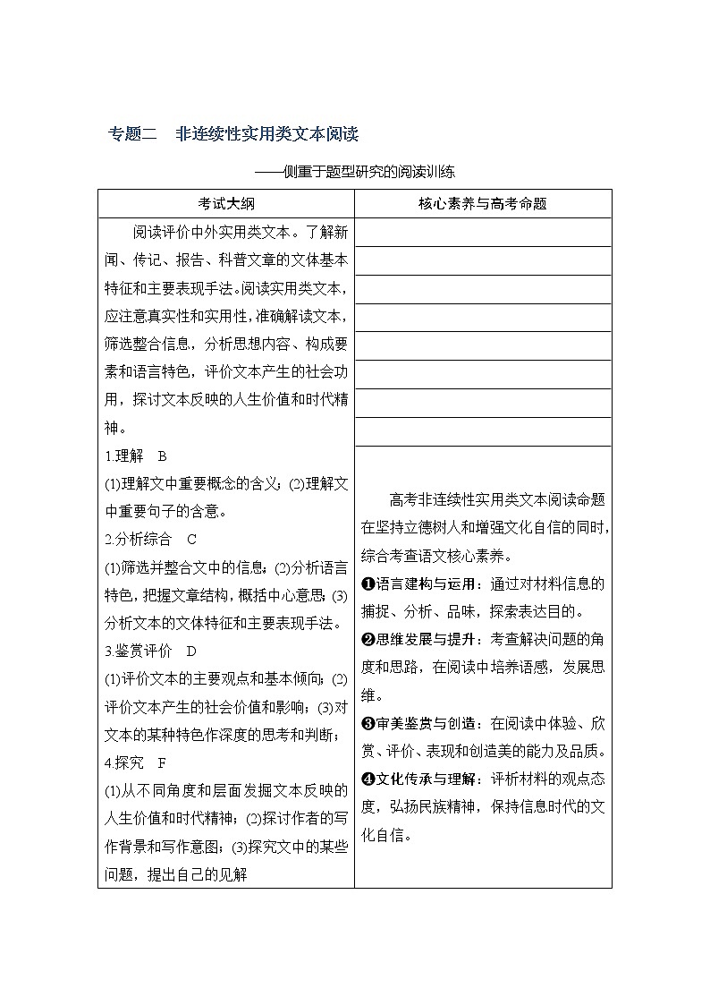 2020版高考语文新大一轮通用版教师用书：专题二非连续性实用类文本阅读01