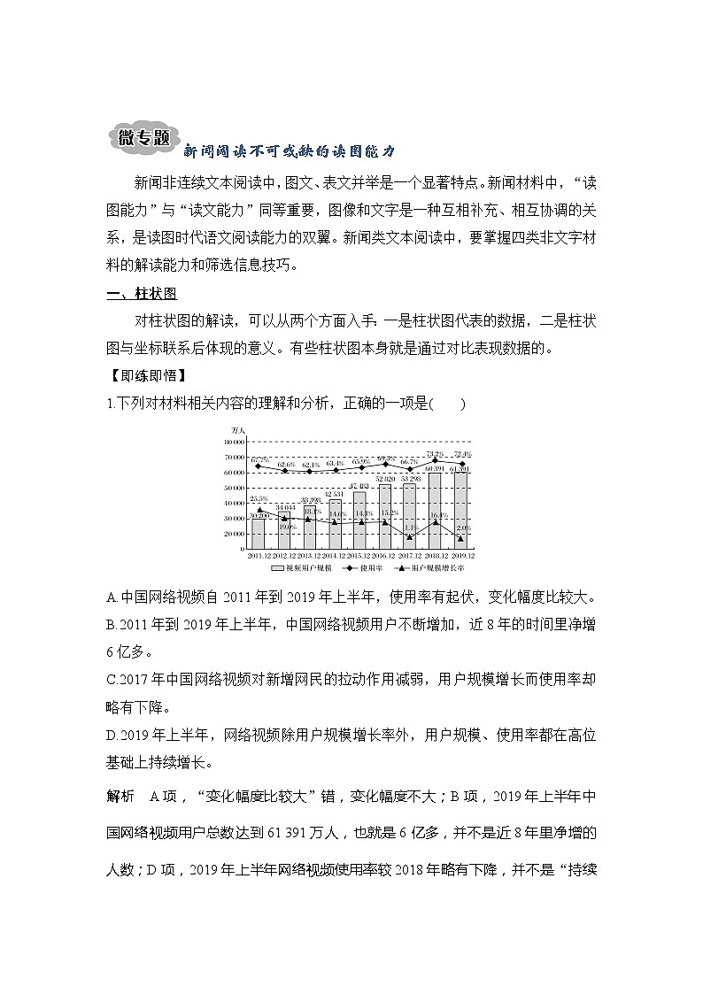 2020版高考语文新大一轮通用版教师用书：专题二微专题新闻阅读不可或缺的读图能力01