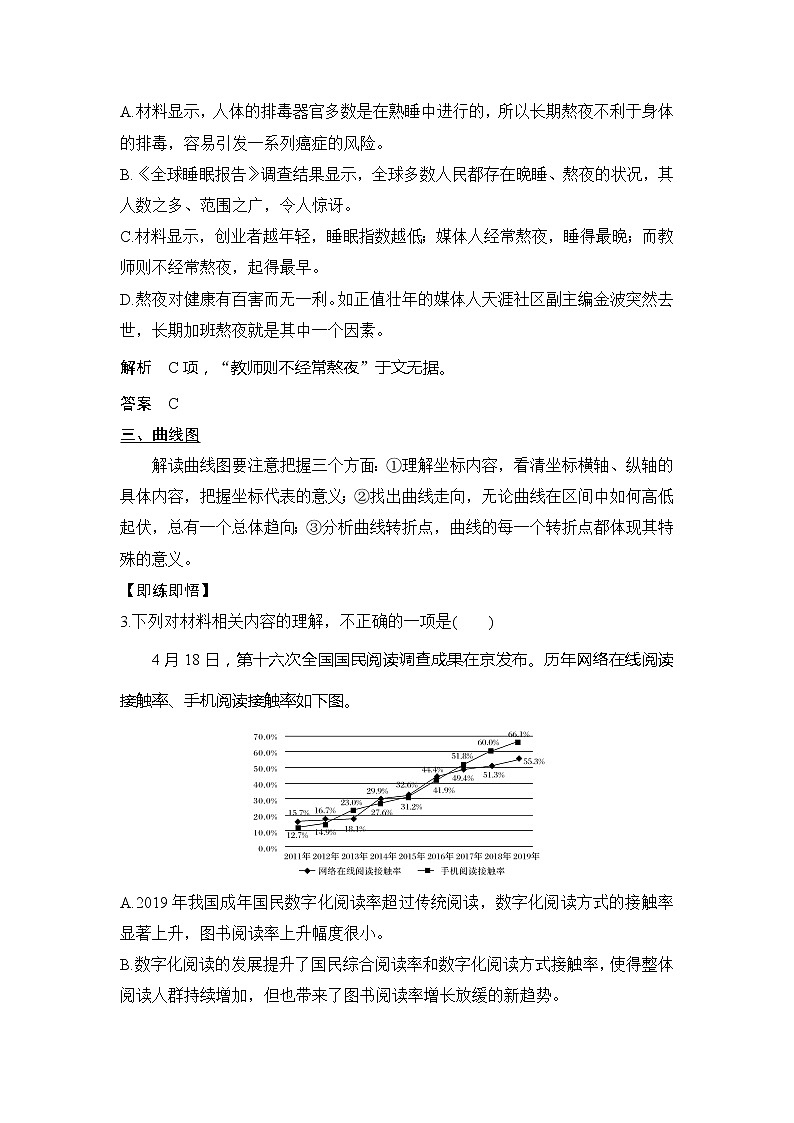 2020版高考语文新大一轮通用版教师用书：专题二微专题新闻阅读不可或缺的读图能力03