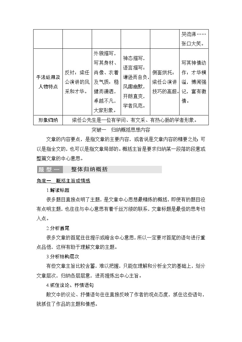 2020版高考语文新大一轮通用版教师用书：专题三（二）考点二概括内容分析形象02