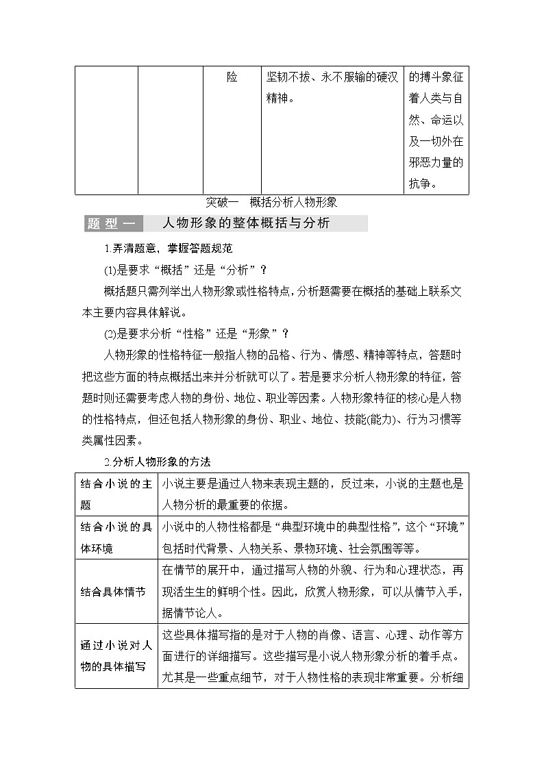 2020版高考语文新大一轮通用版教师用书：专题三（一）考点二赏析小说形象02