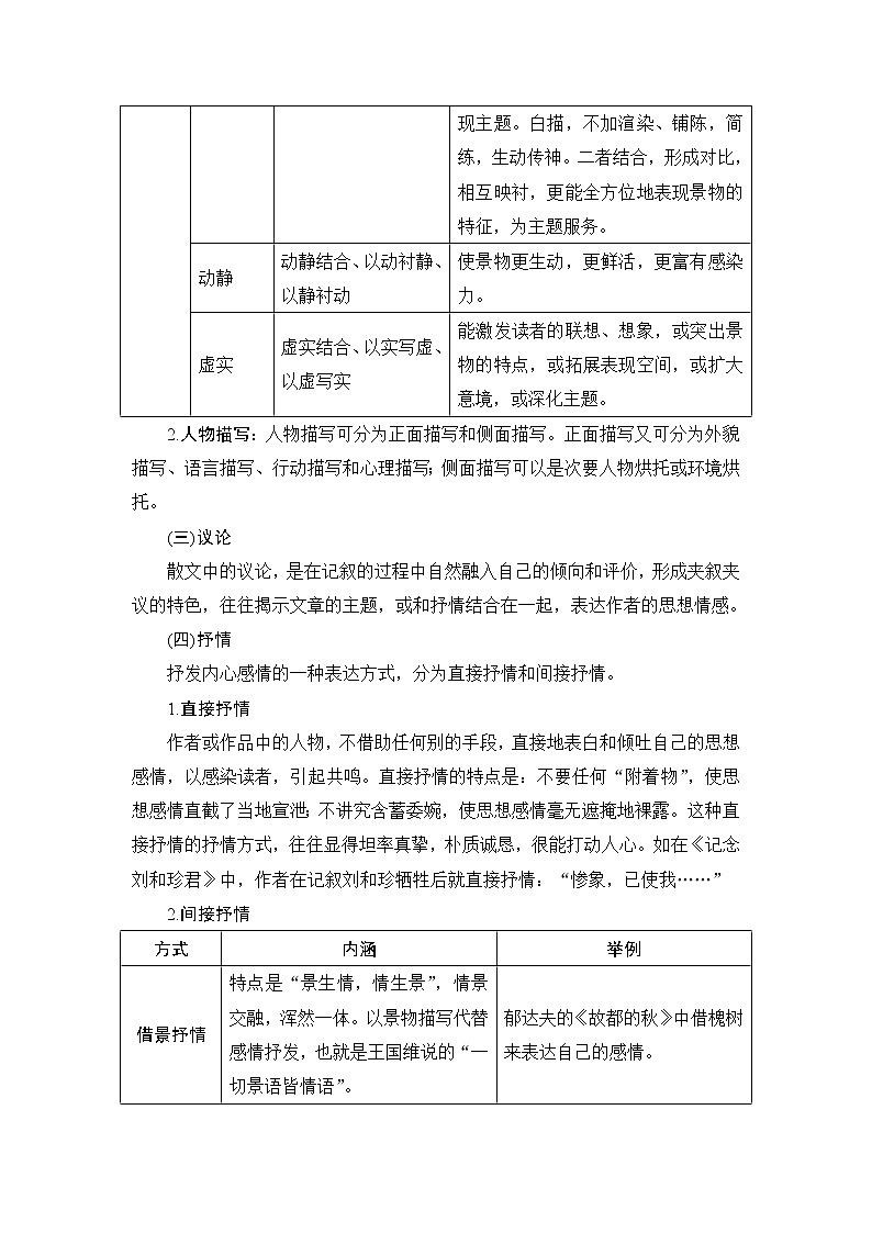 2020版高考语文新大一轮通用版教师用书：专题三（二）考点四鉴赏表达技巧03