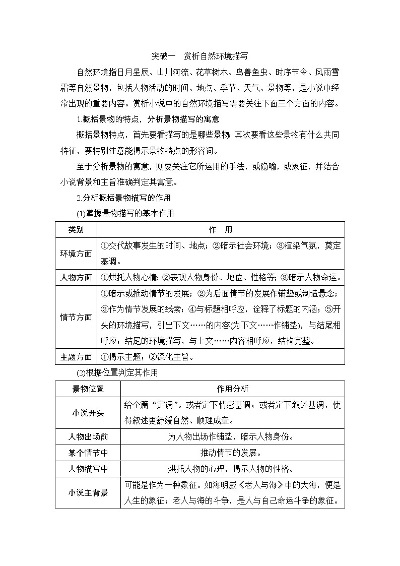 2020版高考语文新大一轮通用版教师用书：专题三（一）考点三赏析环境描写02