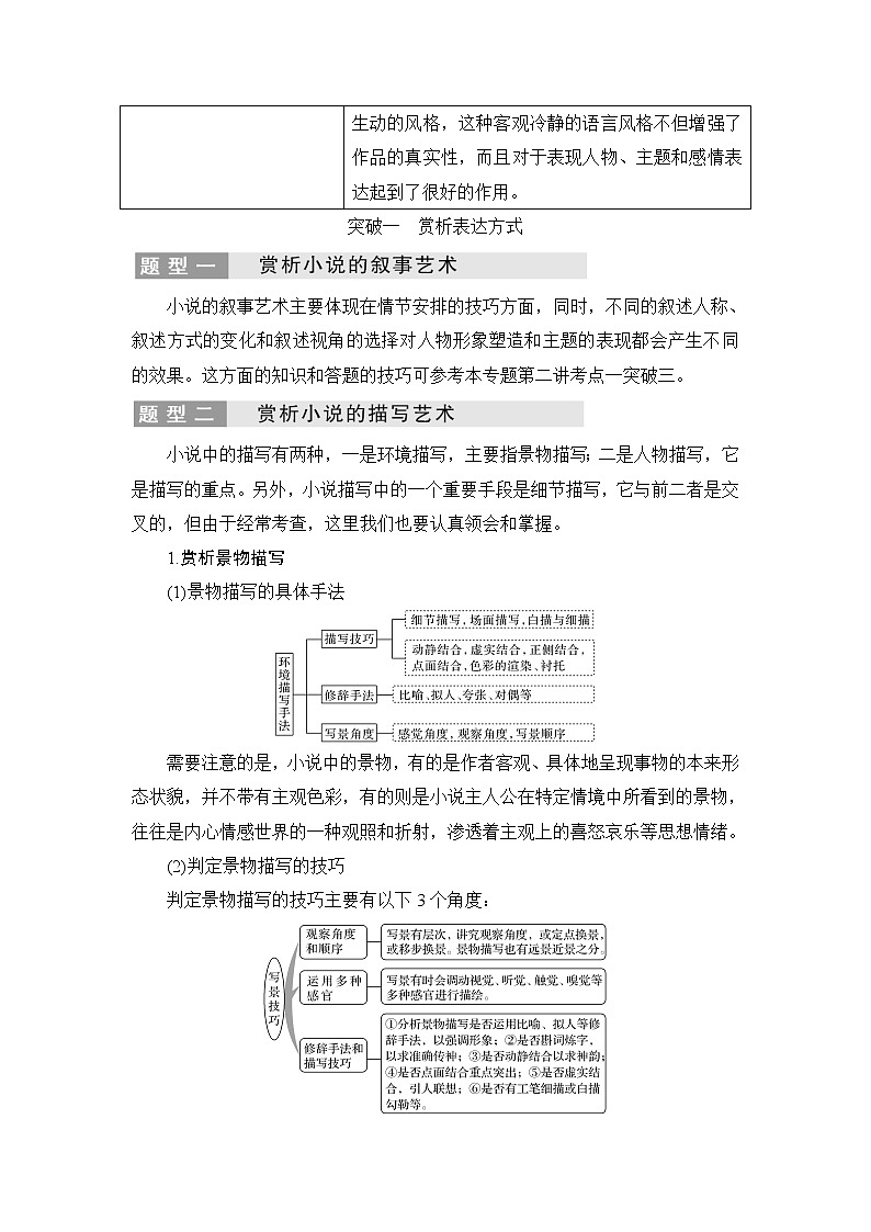 2020版高考语文新大一轮通用版教师用书：专题三（一）考点四赏析表达技巧和语言艺术02