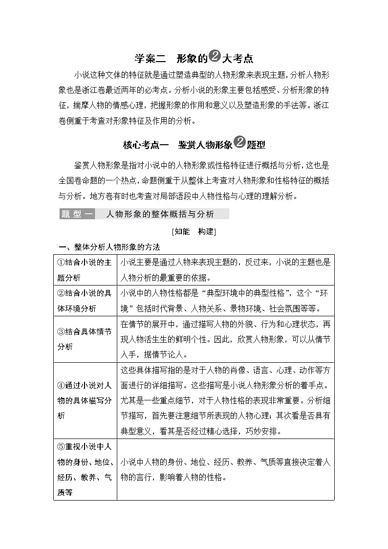 2020版高考语文新大一轮浙江版教师用书：专题三学案二　形象的2大考点第1页