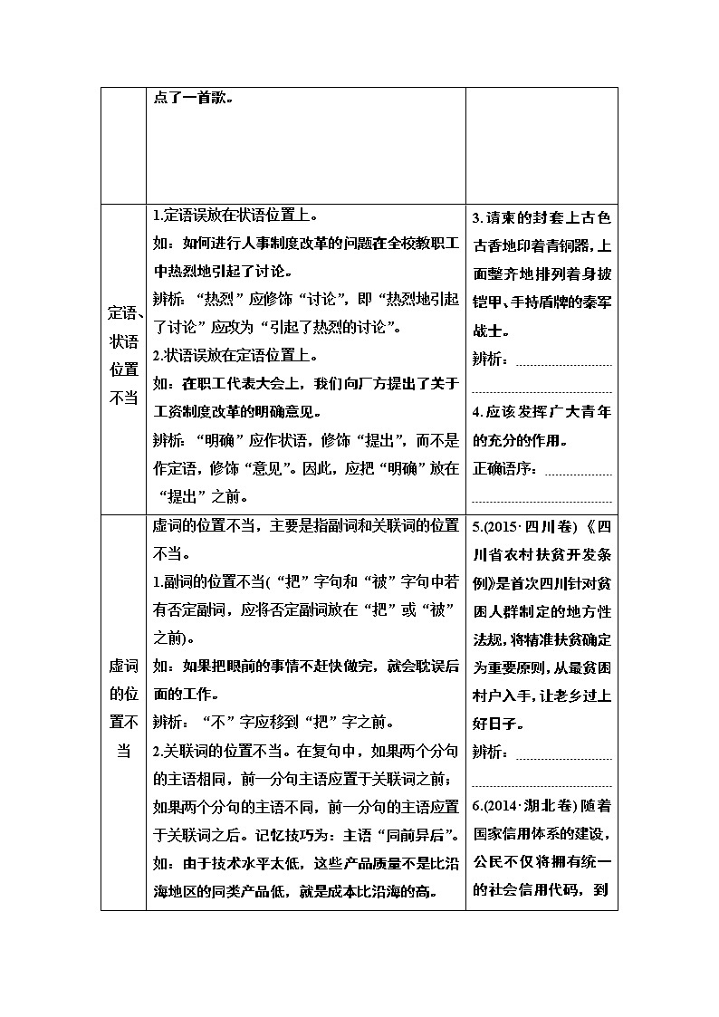 2021新高考语文一轮通用版教师用书：第3部分专题7第2讲　掌握病句“6大类型”锁定病症“在哪里”02