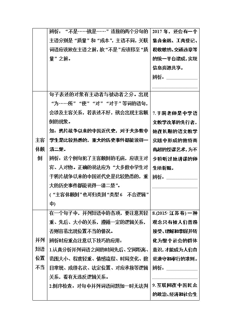 2021新高考语文一轮通用版教师用书：第3部分专题7第2讲　掌握病句“6大类型”锁定病症“在哪里”03