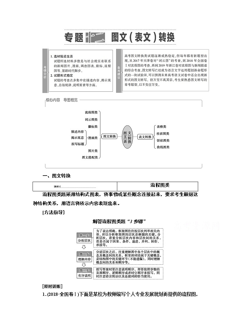 2021新高考语文一轮通用版教师用书：第3部分专题12图文（表文）转换01