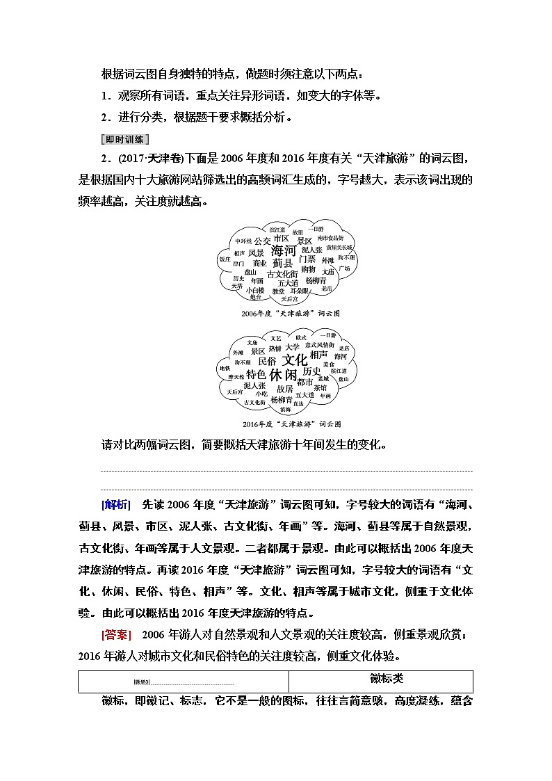 2021新高考语文一轮通用版教师用书：第3部分专题12图文（表文）转换03