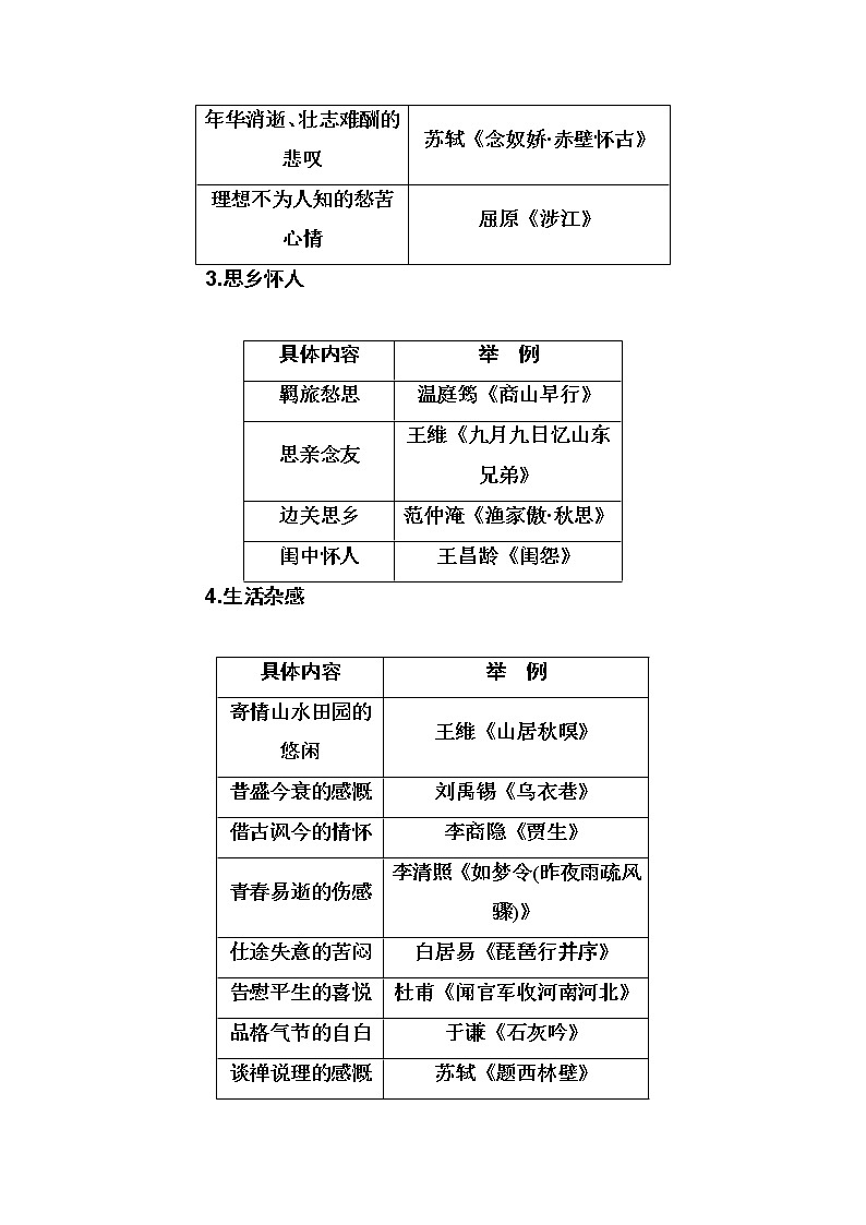 2021届高考语文一轮（统考版）教师用书：第二部分专题二第八讲　评价诗歌的思想内容和观点态度02