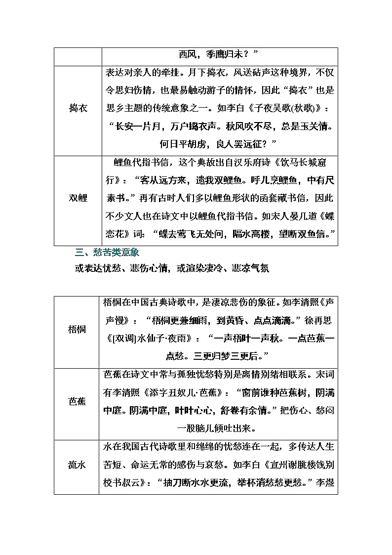 2021届高考语文一轮（统考版）教师用书：第二部分专题二知识清单四识记理解古诗歌常见意象第3页