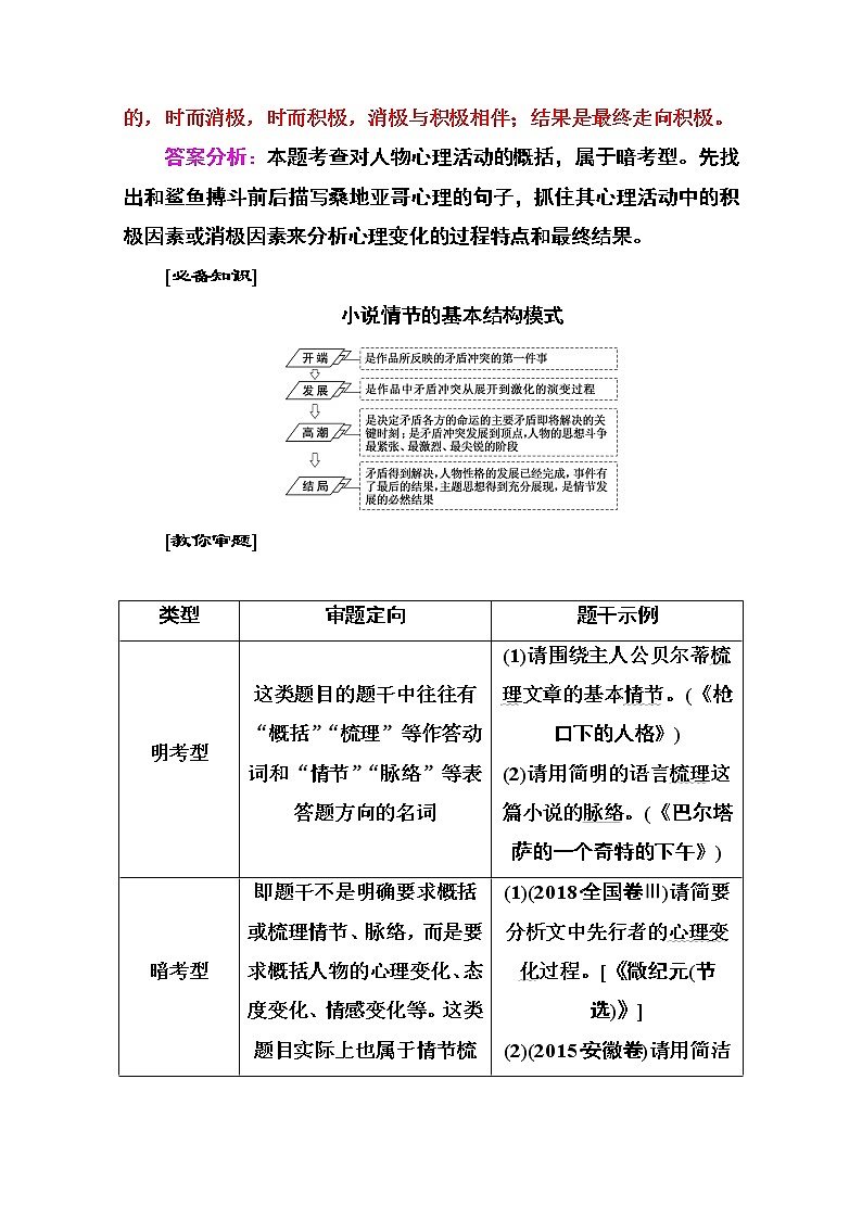 2021届高考语文一轮（统考版）教师用书：第三部分专题三第二讲　小说情节类3大题型02