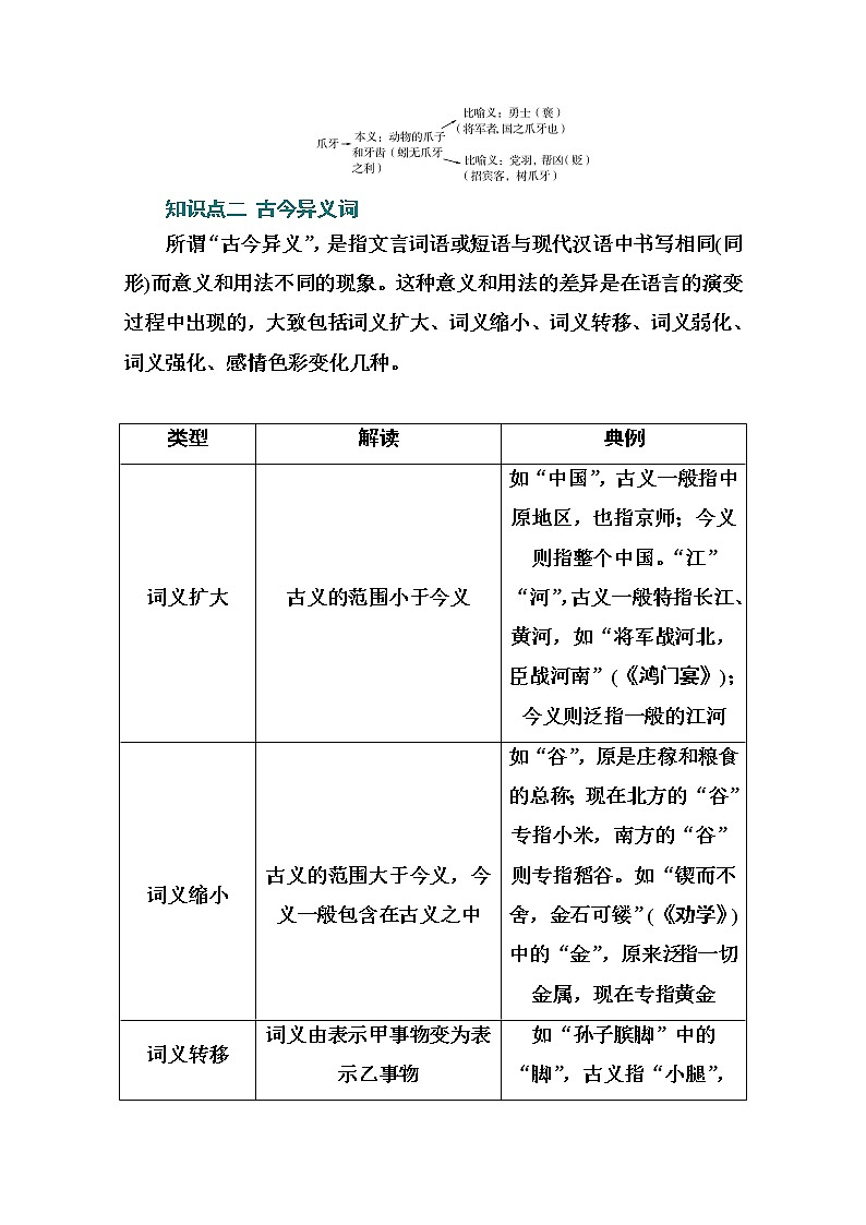 2021届高考语文一轮（统考版）教师用书：第二部分专题一第一讲　文言实词03