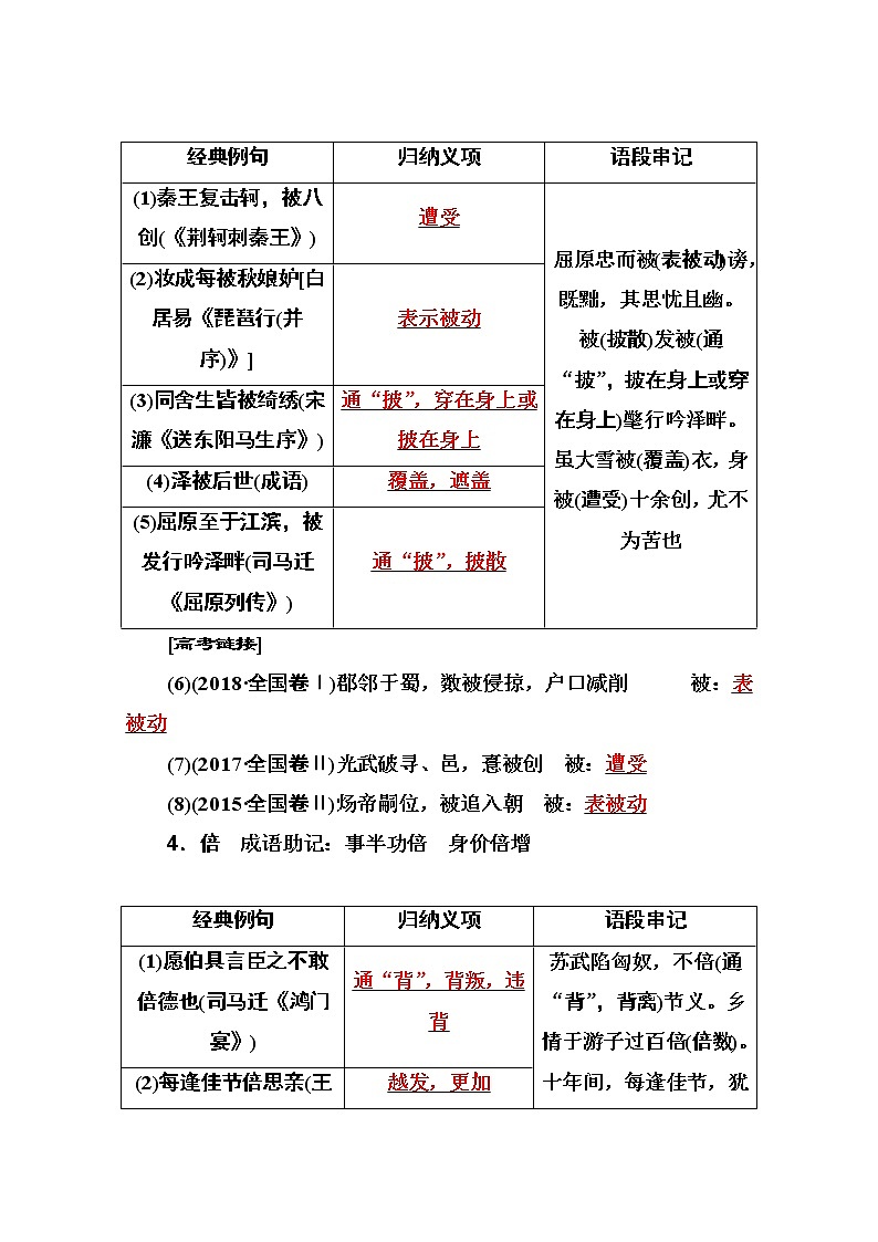2021届高考语文一轮（统考版）教师用书：第二部分专题一知识清单二归纳串记120个文言实词03