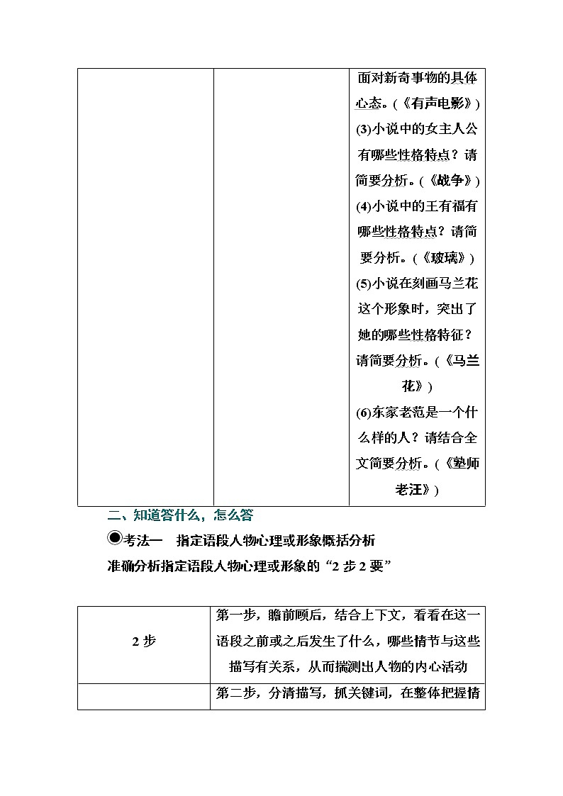 2021届高考语文一轮（统考版）教师用书：第三部分专题三第四讲　小说形象类3大题型03