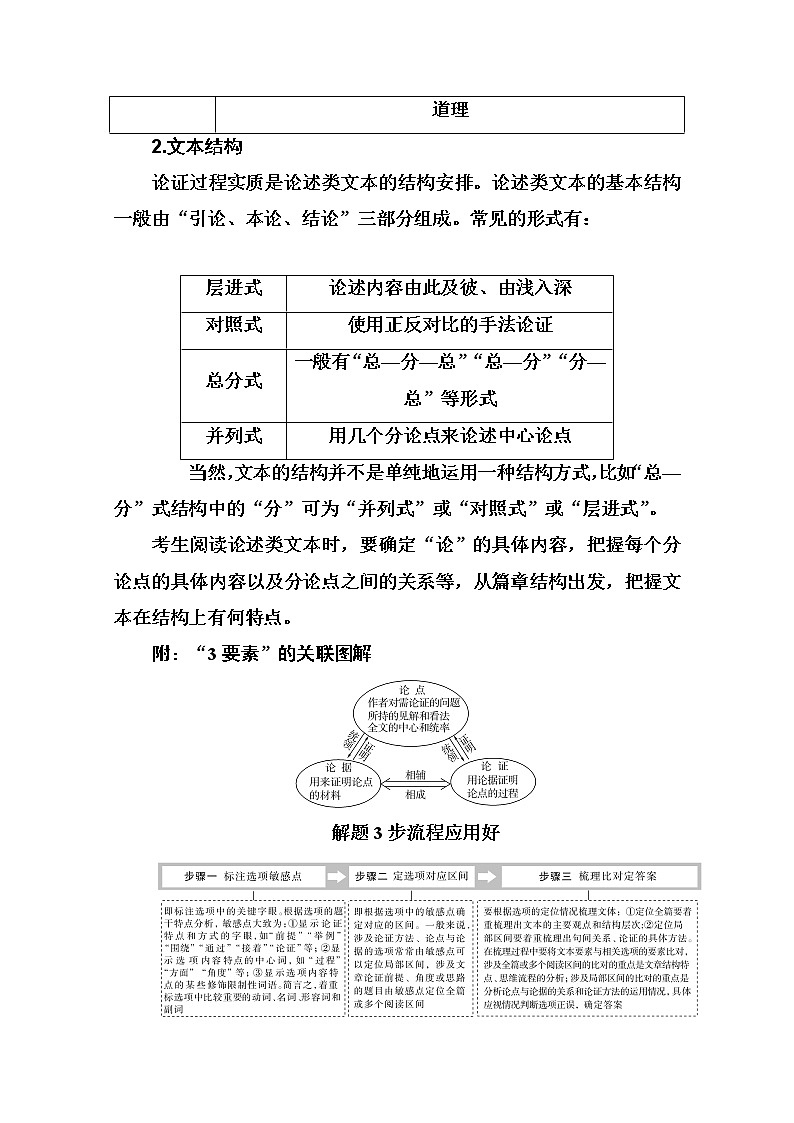 2021届高考语文一轮（统考版）教师用书：第三部分专题一第三讲　论证分析题第3页
