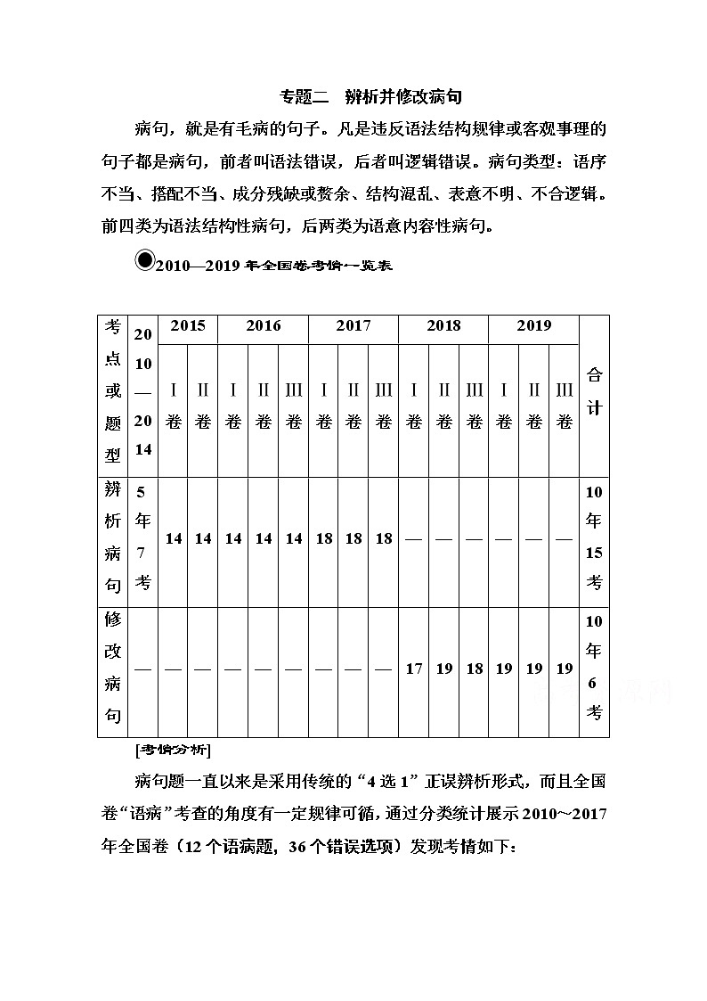 2021届高考语文一轮（统考版）教师用书：第一部分专题二辨析并修改病句01