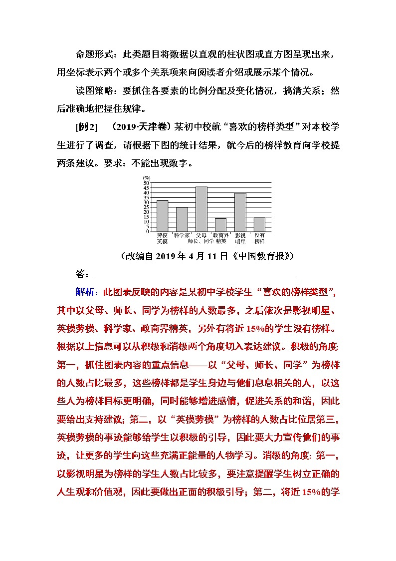 2021届高考语文一轮（统考版）教师用书：第一部分专题七第二讲　图表类转换第3页