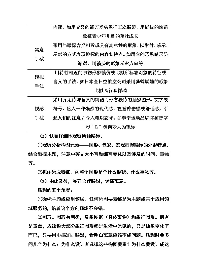 2021届高考语文一轮（统考版）教师用书：第一部分专题七第三讲　图片解读类转换03