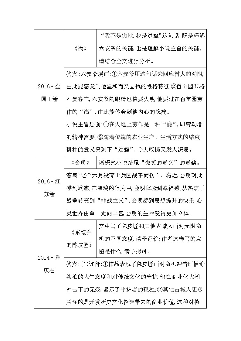 2021高考语文人教版一轮教师用书：专题四　文学类文本阅读·小说学案3.5　探究作品意蕴02
