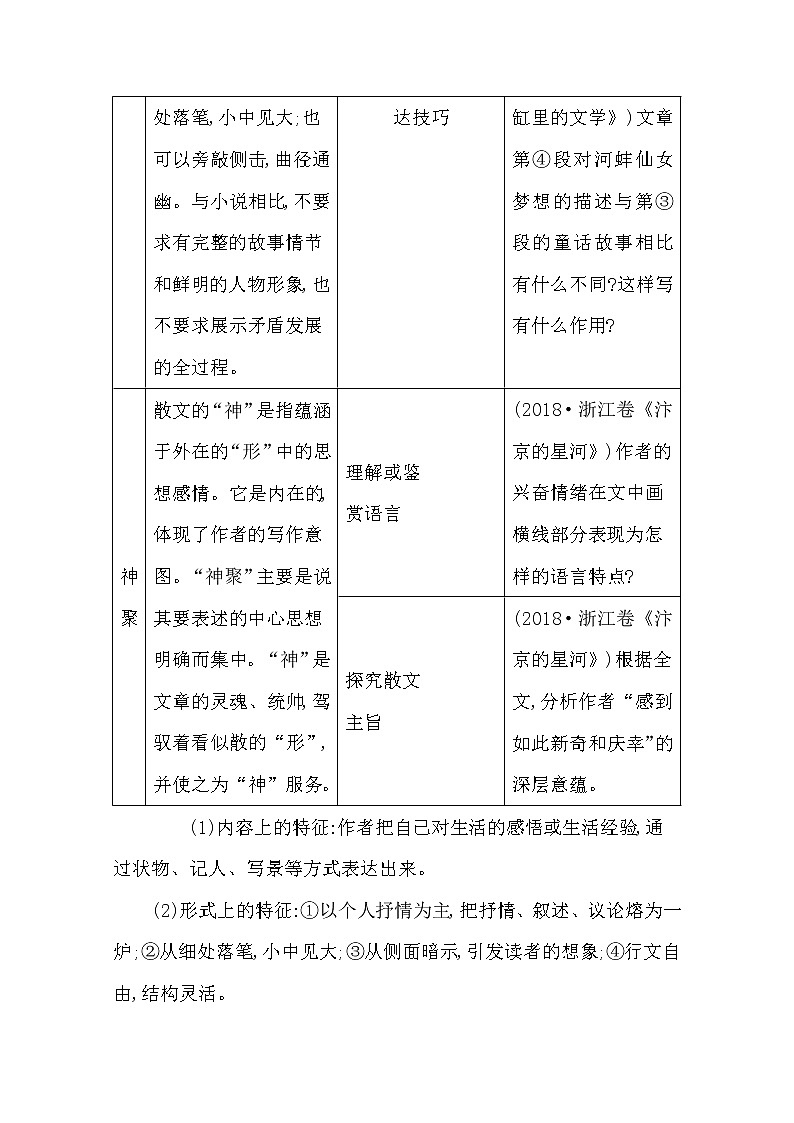 2021高考语文人教版一轮教师用书：专题五　文学类文本阅读·散文学案202