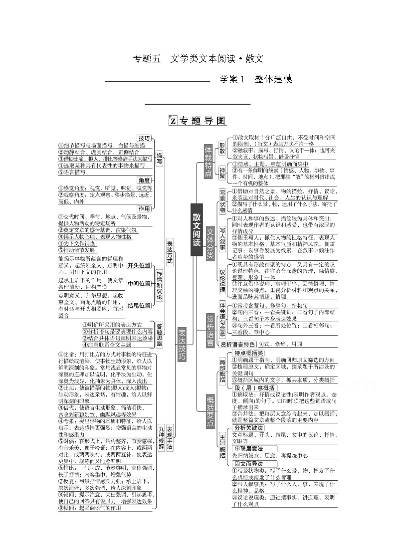 2021高考语文人教版一轮教师用书：专题五　文学类文本阅读·散文学案101