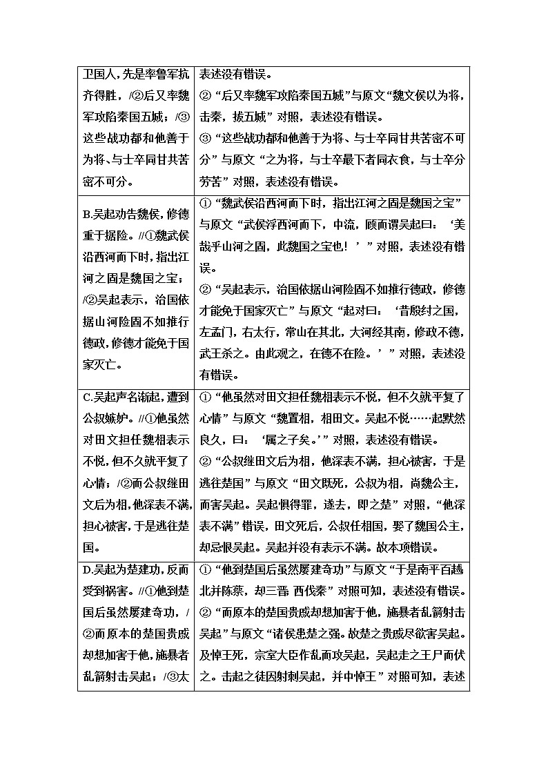 2021版新高考语文一轮鲁琼京津教师用书：第2部分专题3题型突破篇第3讲文言文概括分析题02