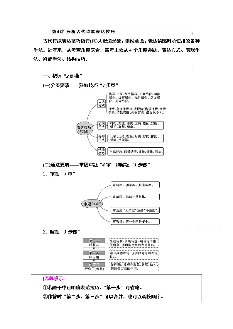 2021版新高考语文一轮鲁琼京津教师用书：第2部分专题4古代诗歌鉴赏第4讲分析古代诗歌表达技巧01