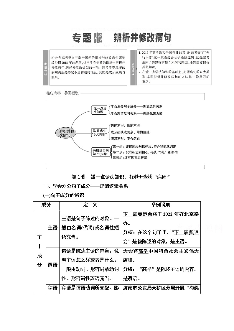2021版新高考语文一轮鲁琼京津教师用书：第3部分专题7第1讲　懂一点语法知识有利于查找“病因”01