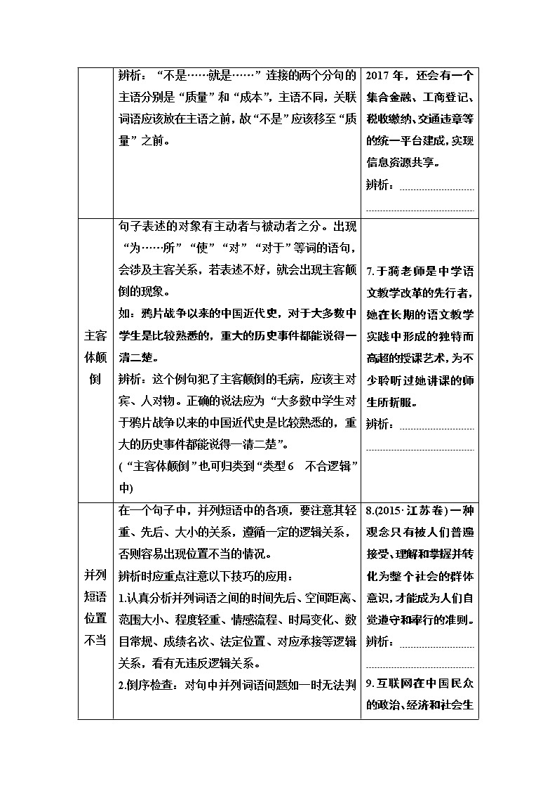 2021版新高考语文（辽宁专用）一轮教师用书：专题7第2讲　掌握病句“6大类型”锁定病症“在哪里”03